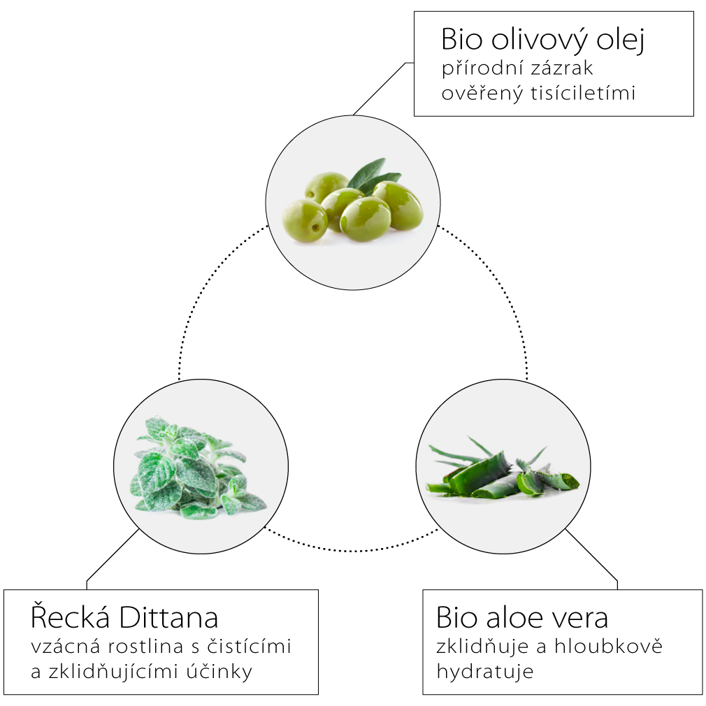 Olive-SPA-aloe-vera-gel-01